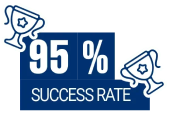 Success-Rate