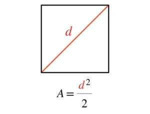 Find area of square Using Diagonal method