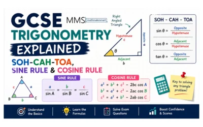 GCSE Trigonometry Explained | SOH-CAH-TOA, Sine & Cosine Rule