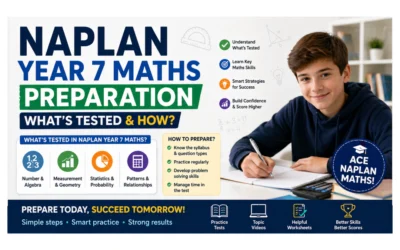 NAPLAN Year 7 Maths Preparation, What’s Tested & How?