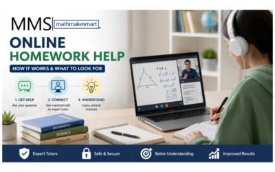 Online Homework Help, How It Works & What to Look For