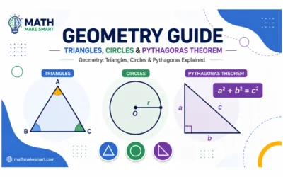 Geometry Guide: Triangles, Circles & Pythagoras Explained