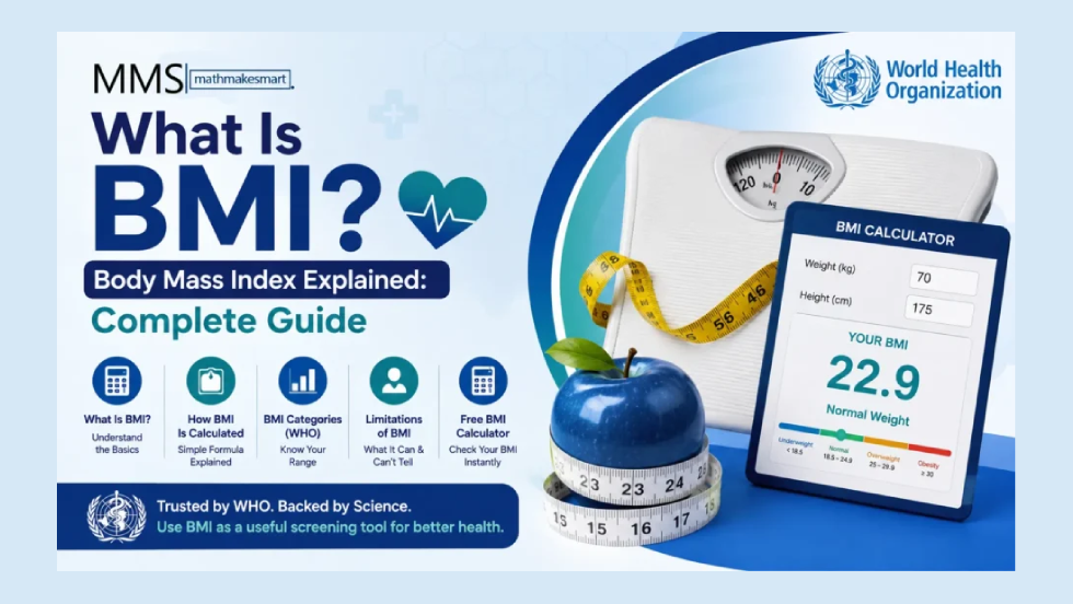 Body Mass Index BMI - MMS